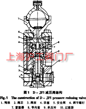 D-JF1 減壓閥結(jié)構圖